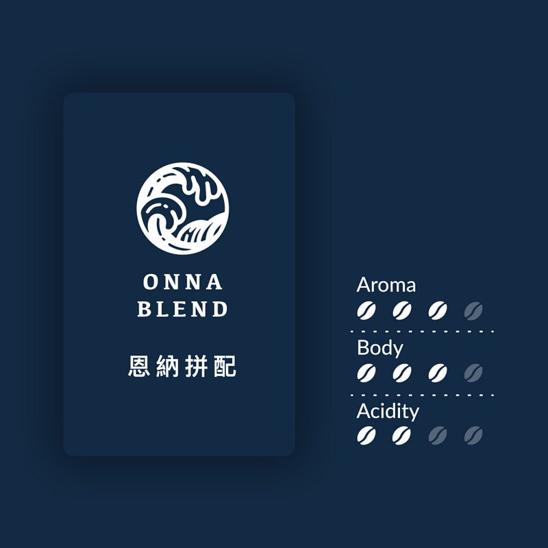 Dripo Onna Blend (20 packs)
