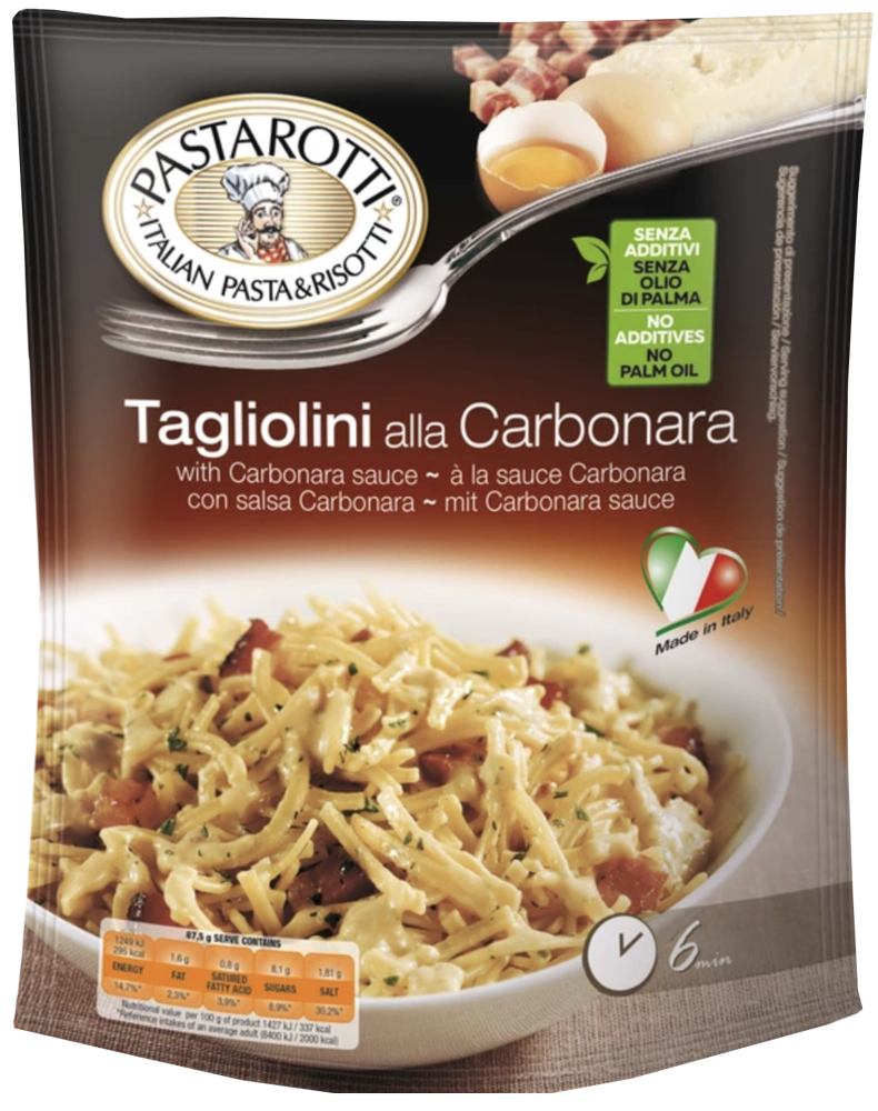 TAGLIOLINI PASTA WITH CARBONARA SAUCE (with bacon)